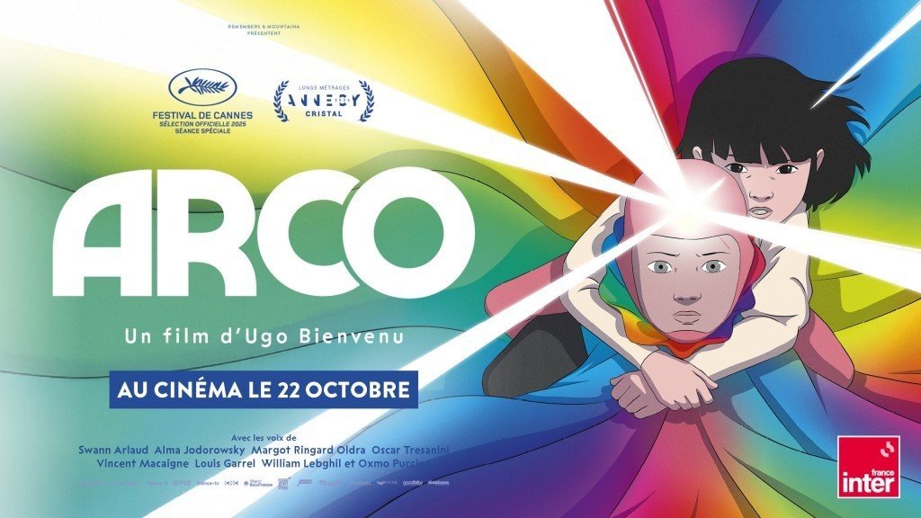 actualité ARCO